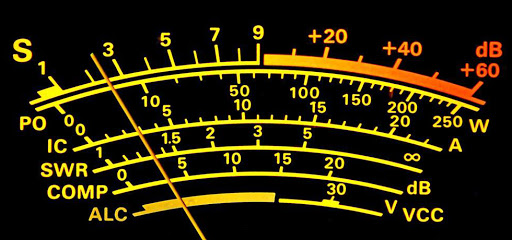 The S-meter of an amateur station