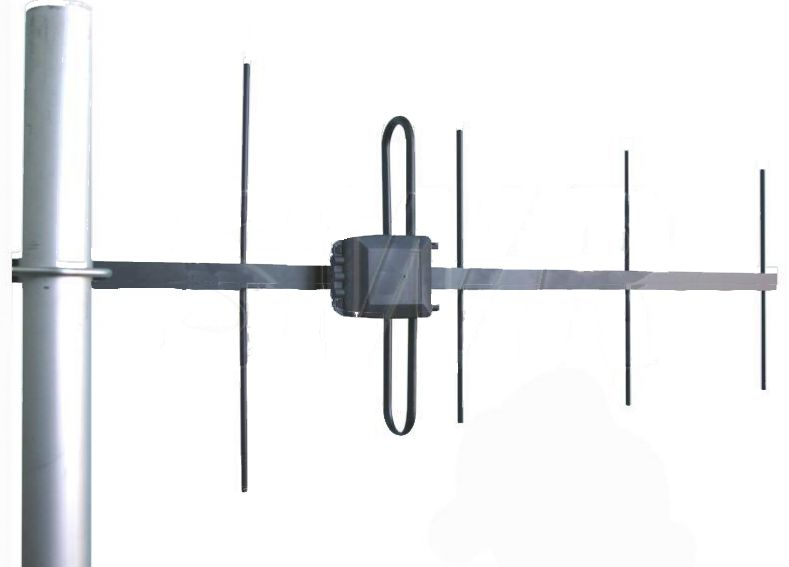 A directional Yagi-type antenna for 433 MHz