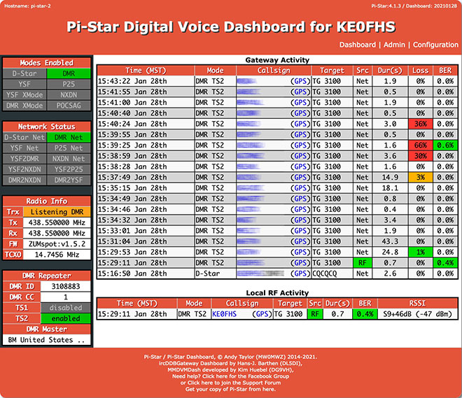 A dashboard showing the status of the systems and modes. You can see the activity on the master server