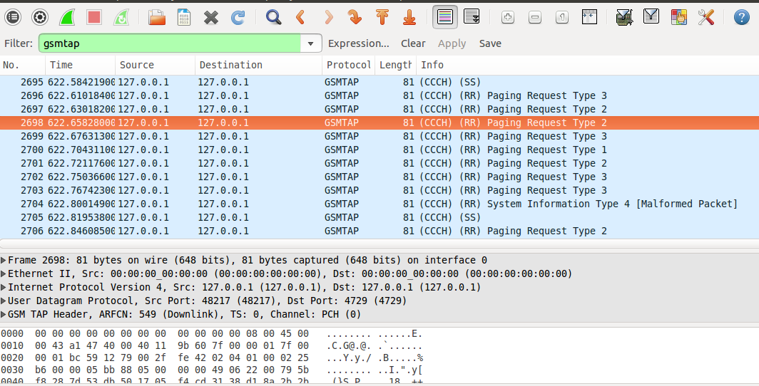 Wireshark and the GSM packets captured from the lo interface on UDP port 4729