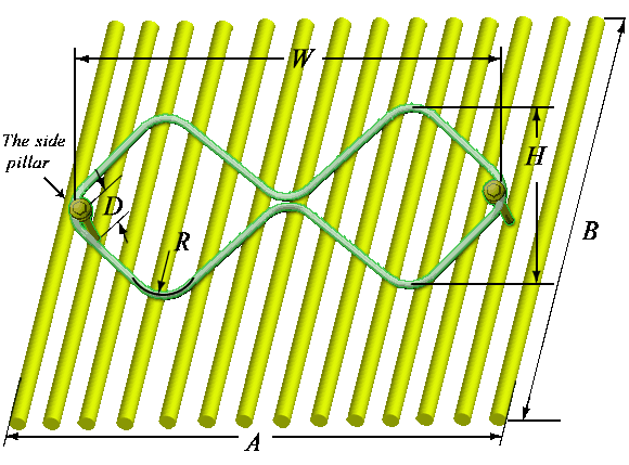 Kharchenko BiQuad Antenna Construction